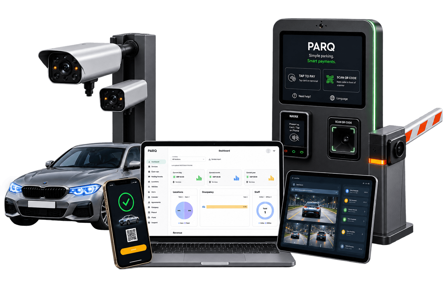 Ecosistema de la plataforma PARQ con cámaras ANPR, terminales de pago inteligentes, barreras y panel del operador
